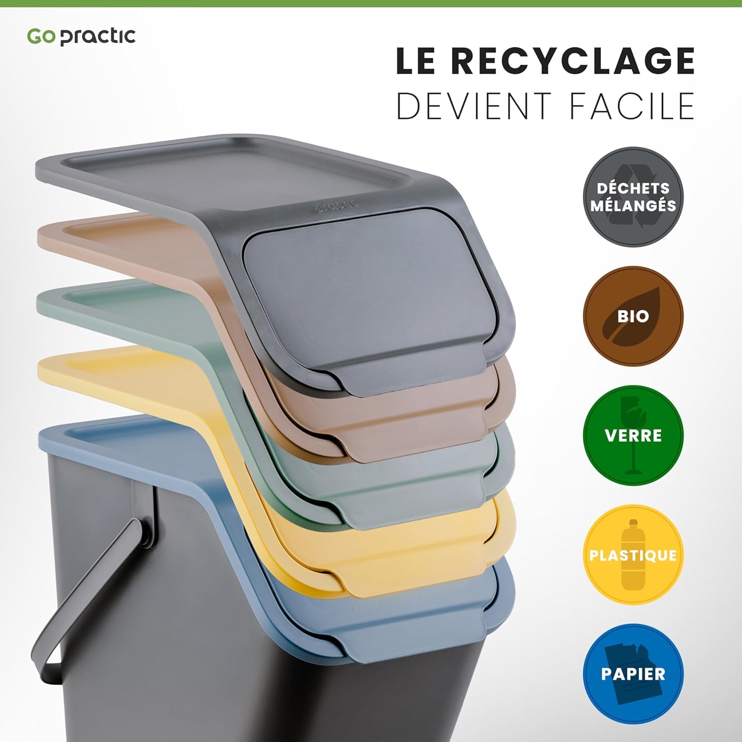 Set de Poubelles de Cuisine Avec Couvercle, 2 Pièces 25L Noir et Jaune de Recyclage, Conteneur à Déchets, de Tri Des Déchets en Plastique Durable et Spacieuse
