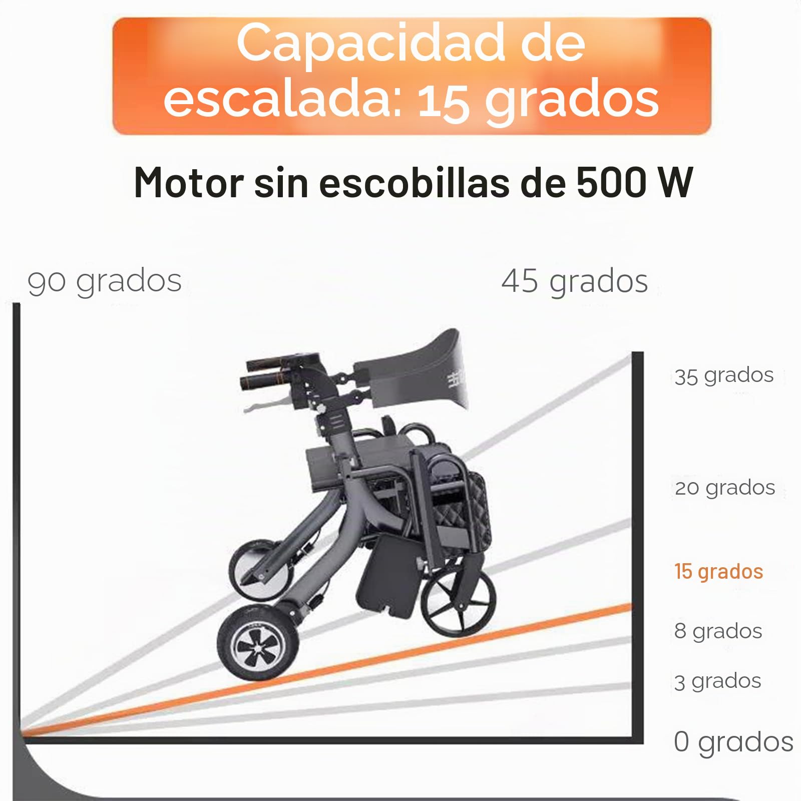 Andador Con Andador Eléctrico, Scooter Para Ancianos Silla De Ruedas Eléctrica Plegable Silla De Ruedas Liviana Carro Con Batería De Litio Para Ancianos