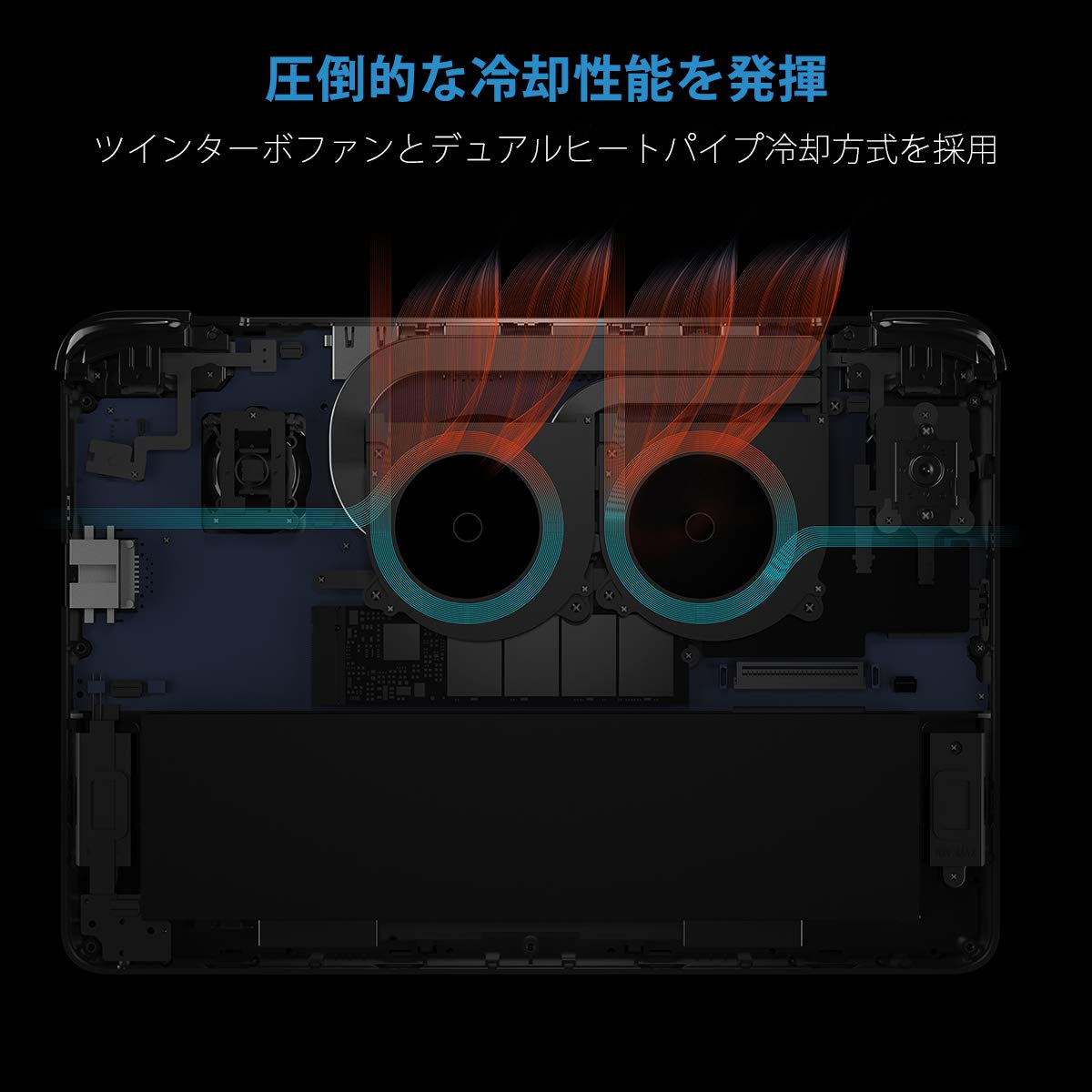 Amazon.co.jp: GPD Win Max ゲーミングPC ( 8インチ / Windows 10