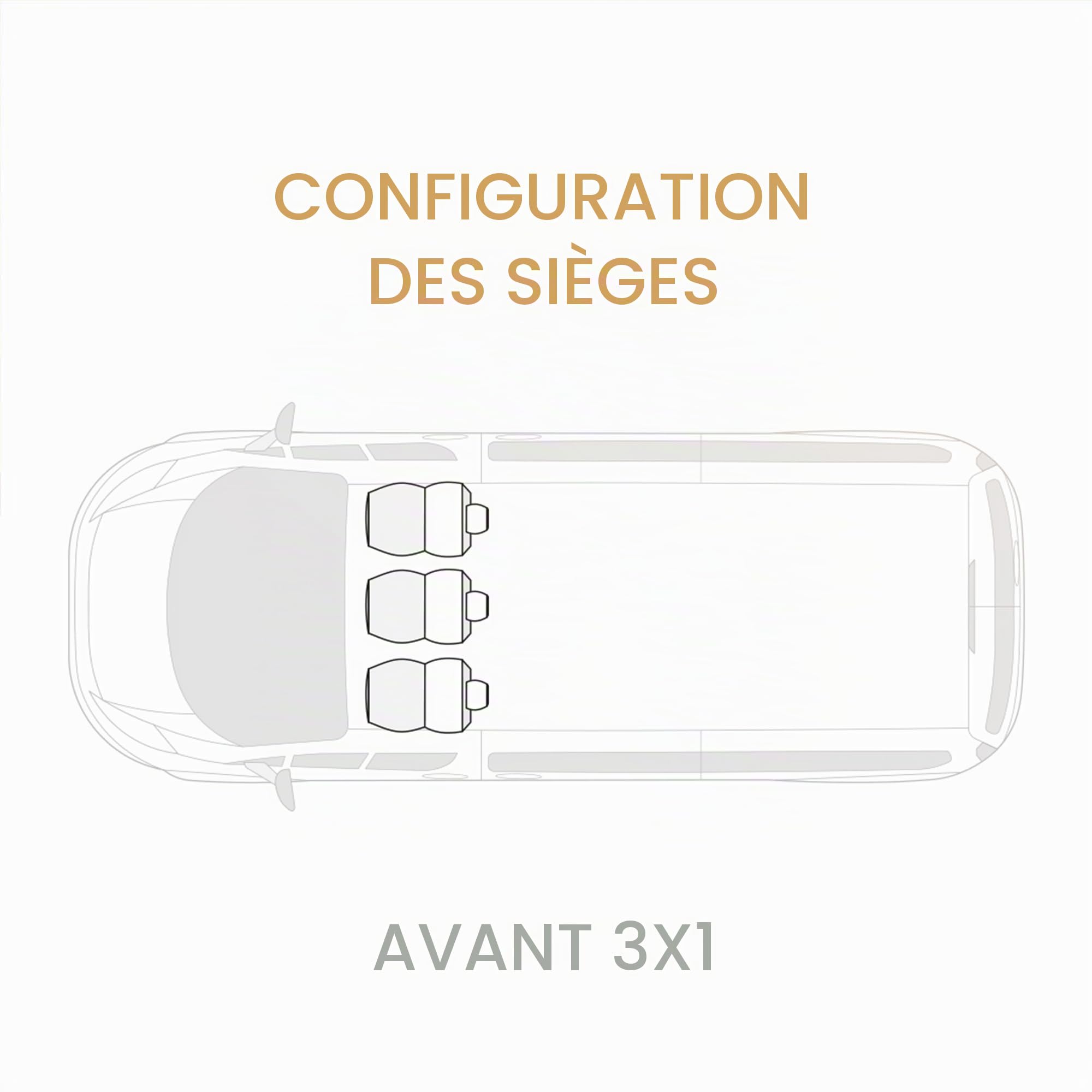 MOTOS Housse Siege Voiture Personnalisée pour Peugeot Partner II 2008-2018, Protection de siège de Voiture avec système de Coussins gonflables Actifs, idéale pour Les conducteurs, matériau à Trois co