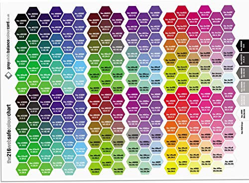 Le Nuancier 216 de sécurité sur Le Web, l'accessoire de bureau indispensable des developpeurs
