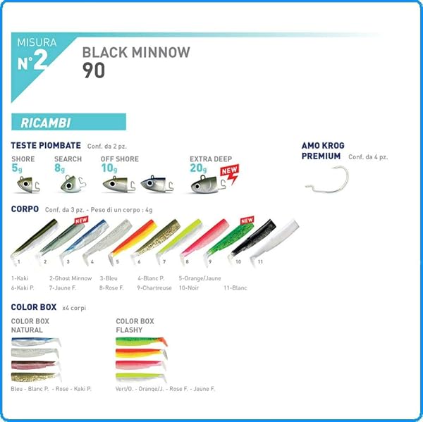 Black Minnow 160 Combos - 3
