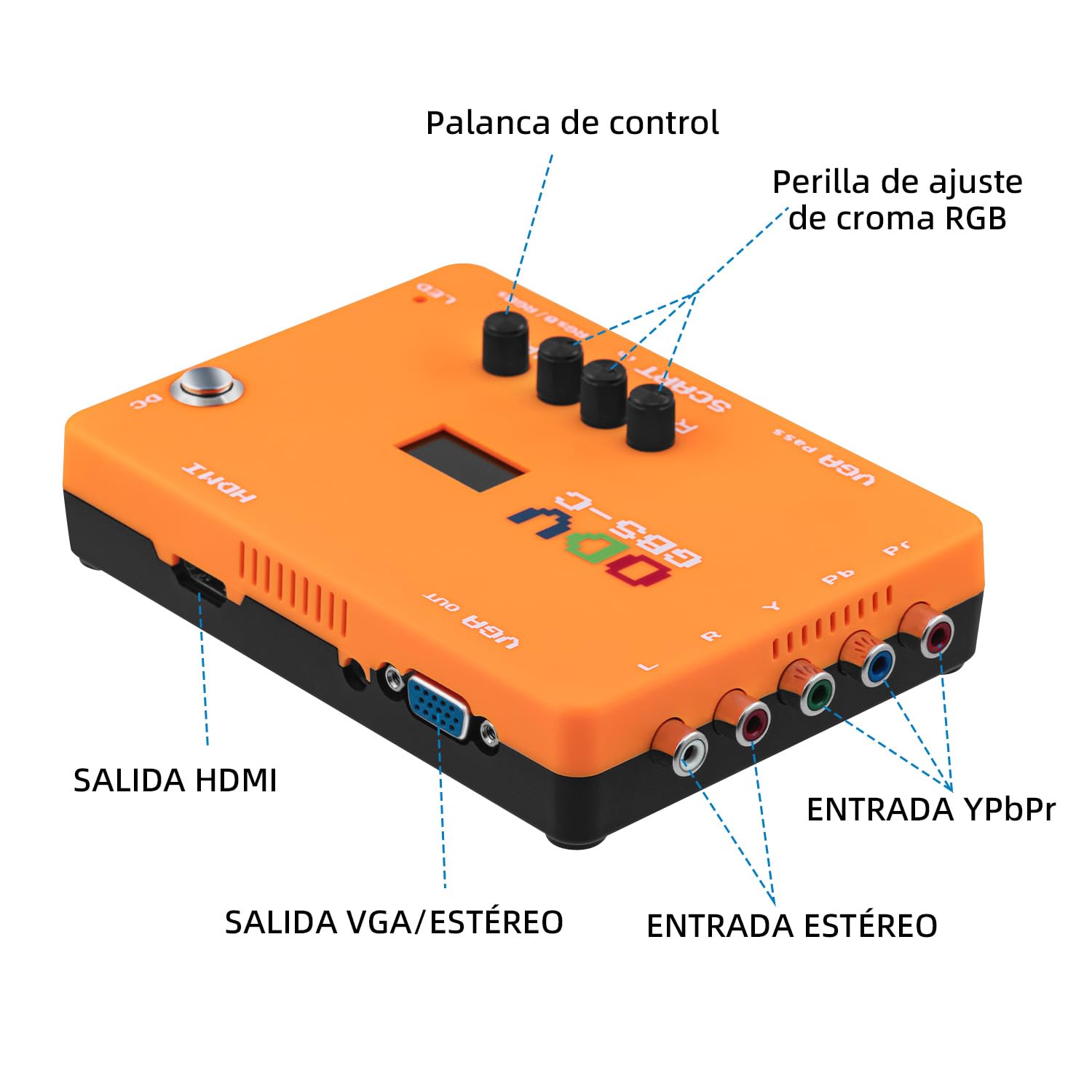 Mcbazel ODV-GBS-C YPbPr Componente/VGA/RGBS Scart a VGA/HDMI Scan Converter para Consola de Juegos Retro soporta Salida HDMI 720p/960p/1080p