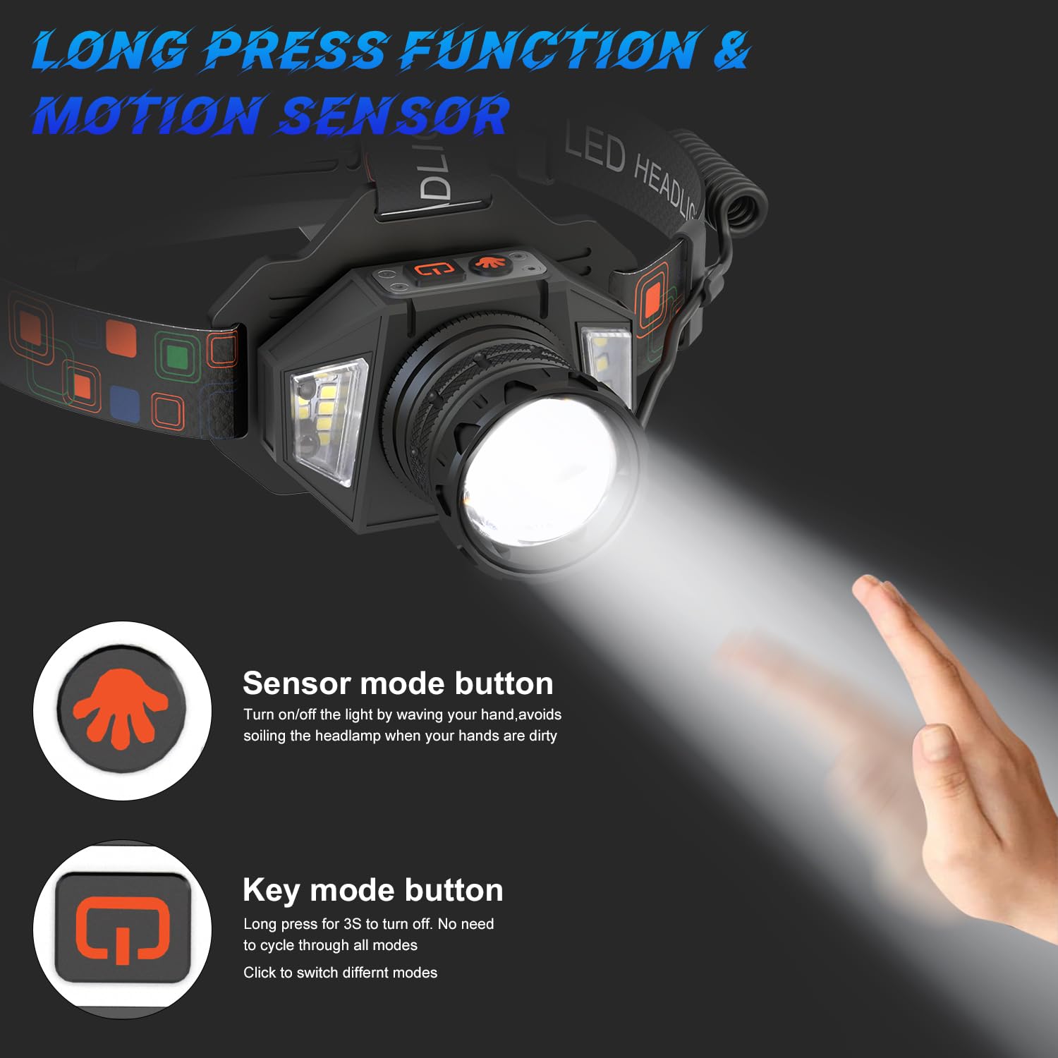 Linterna Frontal Súper Brillante, Linterna Frontal Potente con Sensor, Ajustable a 90° y 9 Modos de Luz, Extra largo de Autonomía, IPX4 Impermeable, Perfecta para Camping, Ciclismo, Pesca
