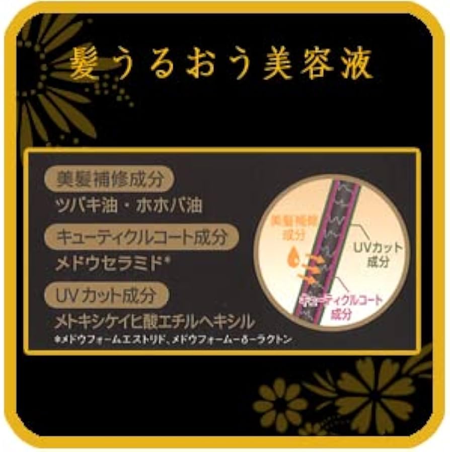 Amazon | 洗い流さないトリートメント クラシエ パシェ キューティクル