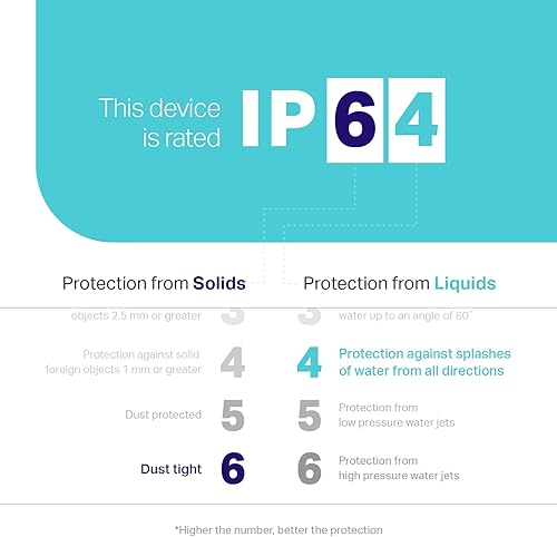 Kasa Outdoor Smart Plug, Smart Home Wi-Fi Outlet Timer, Max Load 15A/1875W, IP64 Weather Resistance, Compatible with Alexa, Google Home & SmartThings, No Hub Required, ETL Certified(KP401)(1-Socket New Version)