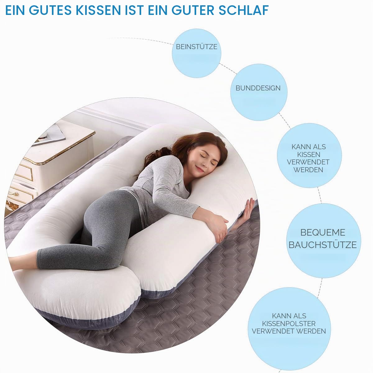 SHANNA Schwangerschaftskissen U Förmiges XXL,Gross Stillkissen Seitenschläferkissen, U Form Körperkissen mit Abnehmbarem und Waschbarem Bezug,70 * 145CM Pregnancy Pillows