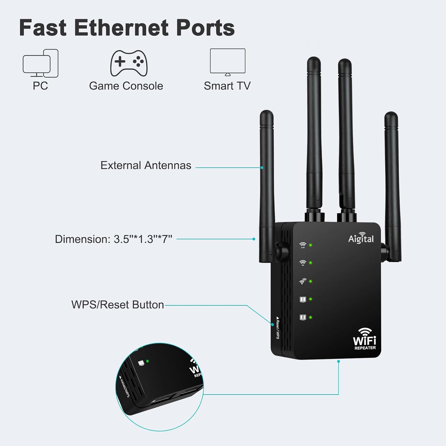 1.2Gbps WiFi Extender Signal Booster, Long Range AC1200 WiFi Booster Dual Band 5GHz /2.4GHz WiFi Repeater Support Onemesh, WPS Setup, 2 Ethernet Ports,Covers Up to 2800 Sq.ft and 45+ Devices