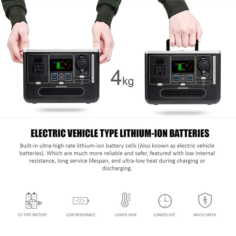 WSHA Generatore Solare Portatile 300W 444Wh Stazione energetica Alimentatore Esterno Alimentazione all'aperto Banca di Potenza per Il Campeggio all'aperto Viaggio a casa