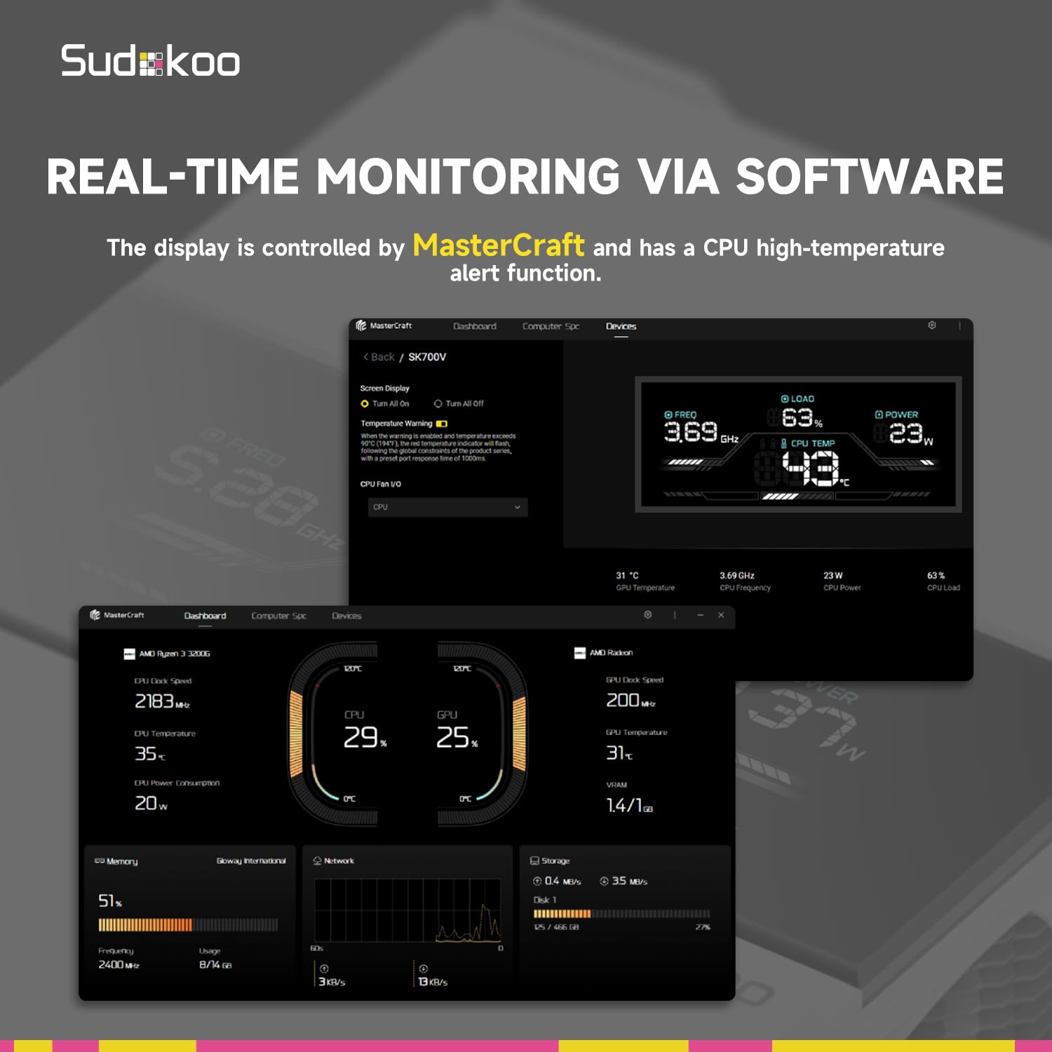 Sudokoo SK700V Bianco Dissipatore AM5 CPU Cooler con Schermo Digitale+Sudokoo Kit di Montaggio per AMD AM4 e Intel LGA 1851/1700/1200/115X