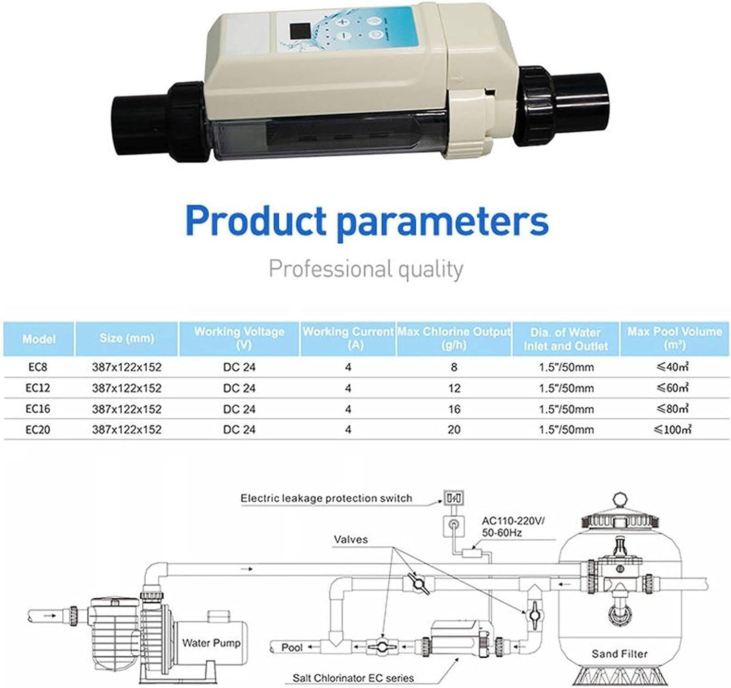 Salt Water Pool Chlorinator System with Salinity Display, 8