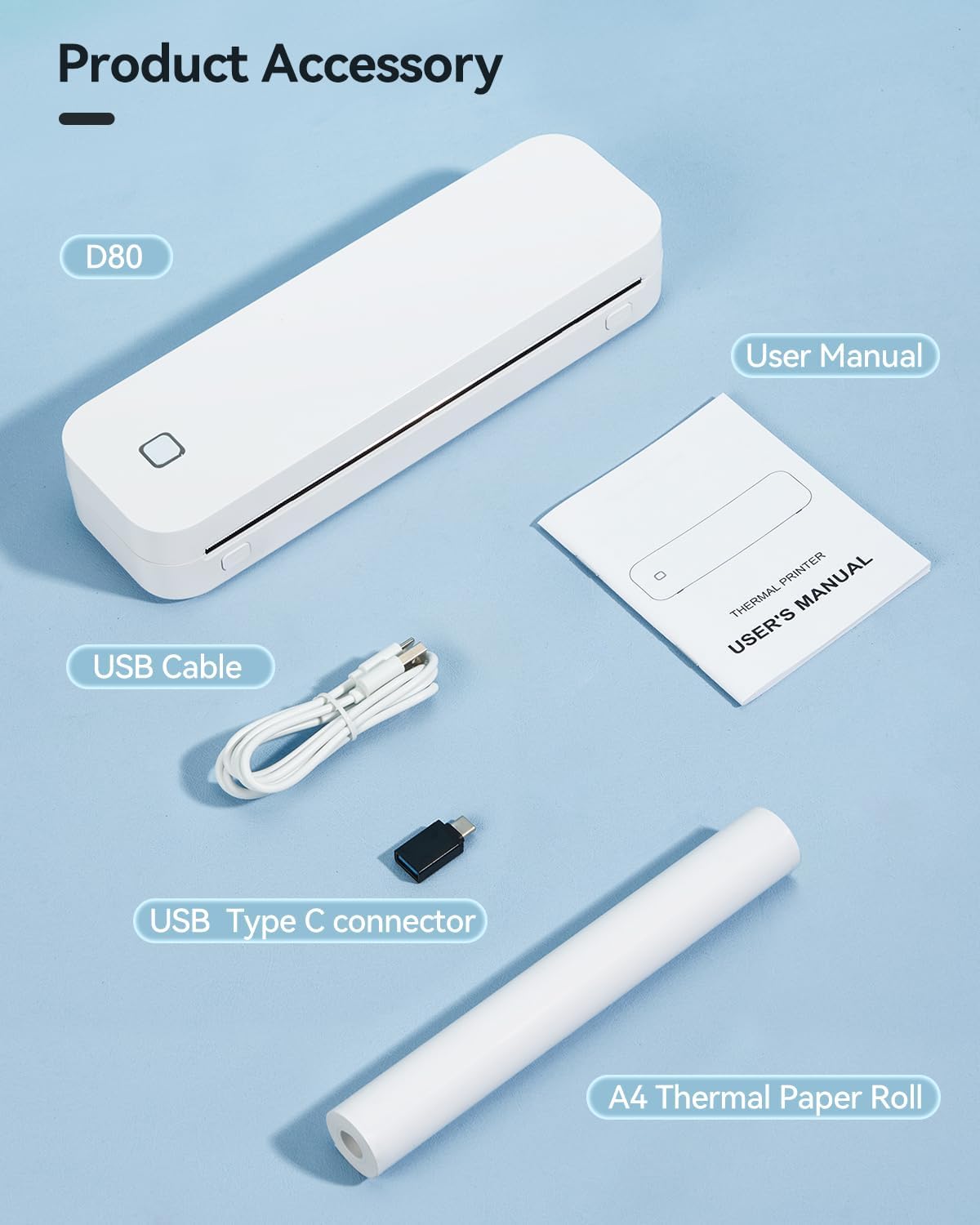 Contents of the LIGHTWISH D80 printer package, including the printer, user manual, USB cable, USB Type-C connector, and an A4 thermal paper roll.