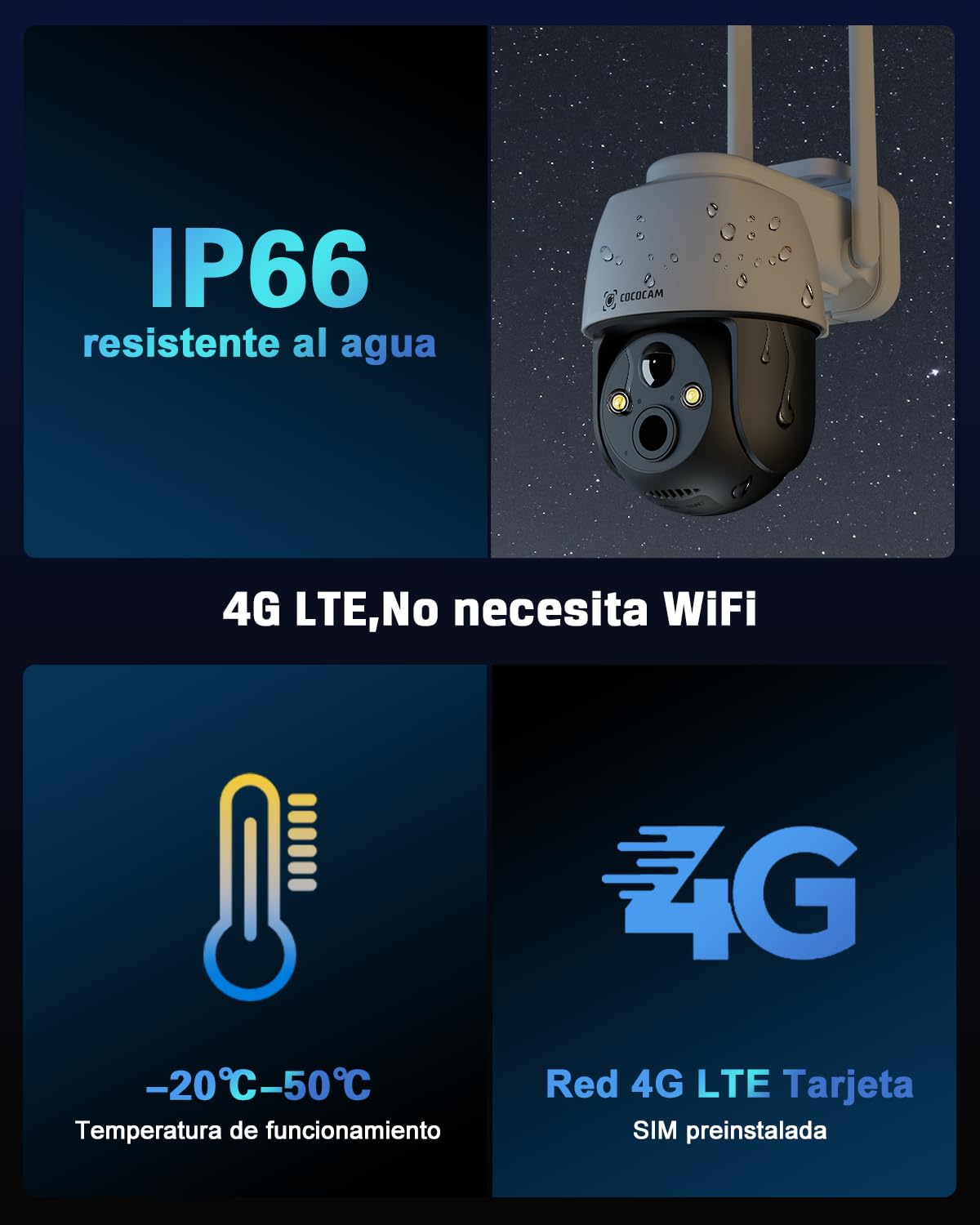 COCOCAM 4G LTE Camara Vigilancia Exterior Solar Sin WiFi con Tarjeta SIM, 2K PTZ Inalámbrico, 10000mAh, 6W Panel Solar, Detección Humana PIR, Reconocimiento AI, IP66, Funciona con Alexa