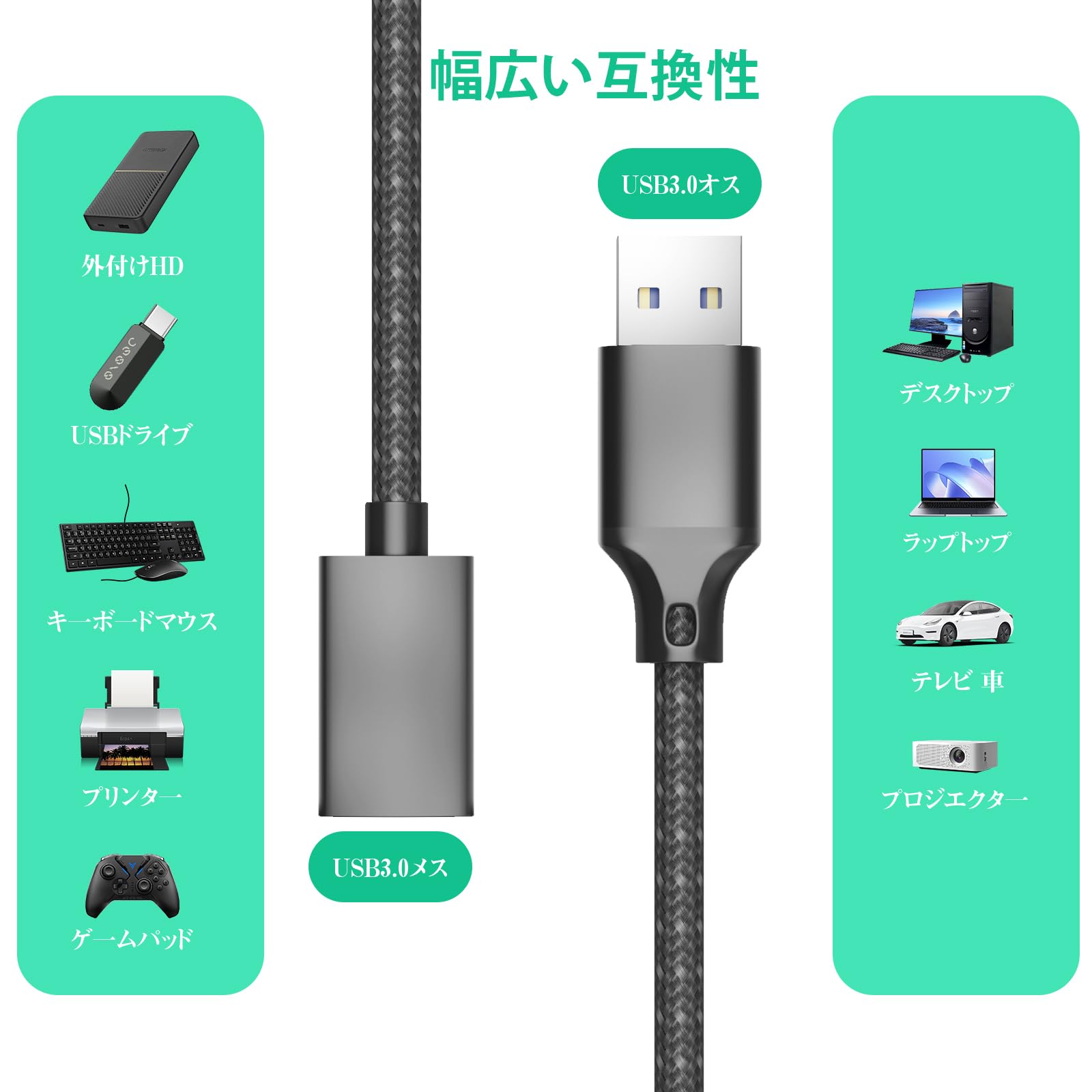 USB 延長ケーブル 1m YDC-U30F(K) BLUEVALUE USB 延長ケーブル 1m YDC-U30F(K) BLUEVALUE Amazon.co.jp: USB