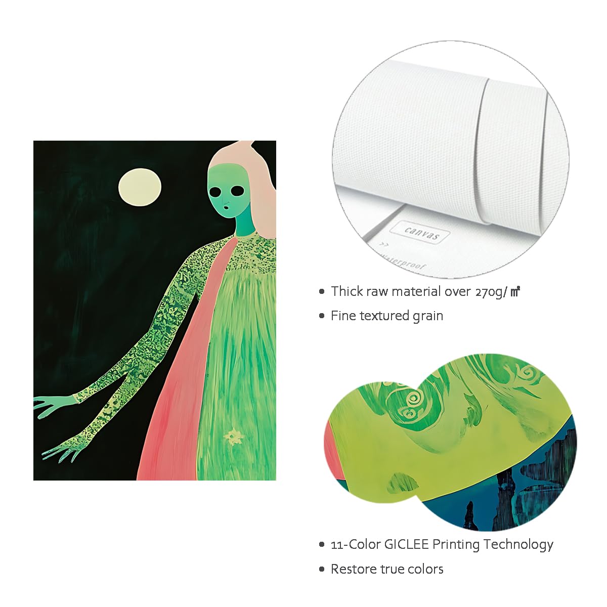 CHERHERART Affiche de femme éclairée par la lune Style surréaliste sur toile Art mural Tirages mystiques de nuit Œuvres d’art pour chambre Salle à manger Salon 70x110cm Sans cadre