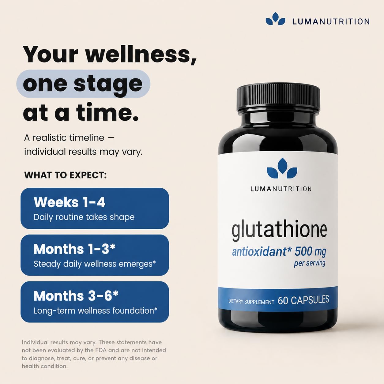 Luma Nutrition Premium Glutathione Supplement - 500mg - 60 Capsules — Amazon image 7