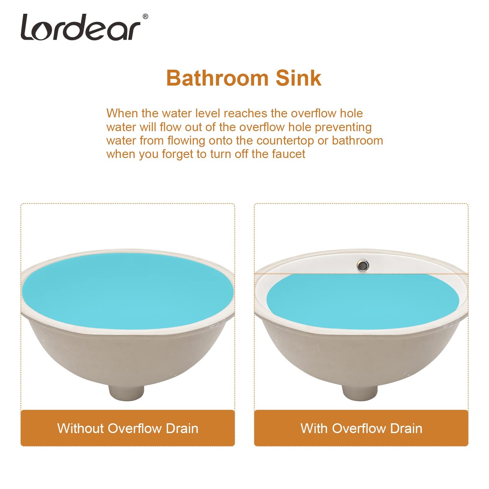 Lordear Fregadero de baño empotrado de 19 x 16 pulgadas (tamaño del cuenco interior: 17.4 x 14.1 pulgadas), lavabo redondo de porcelana blanca de cerámica para baño debajo del mostrador lavabo con