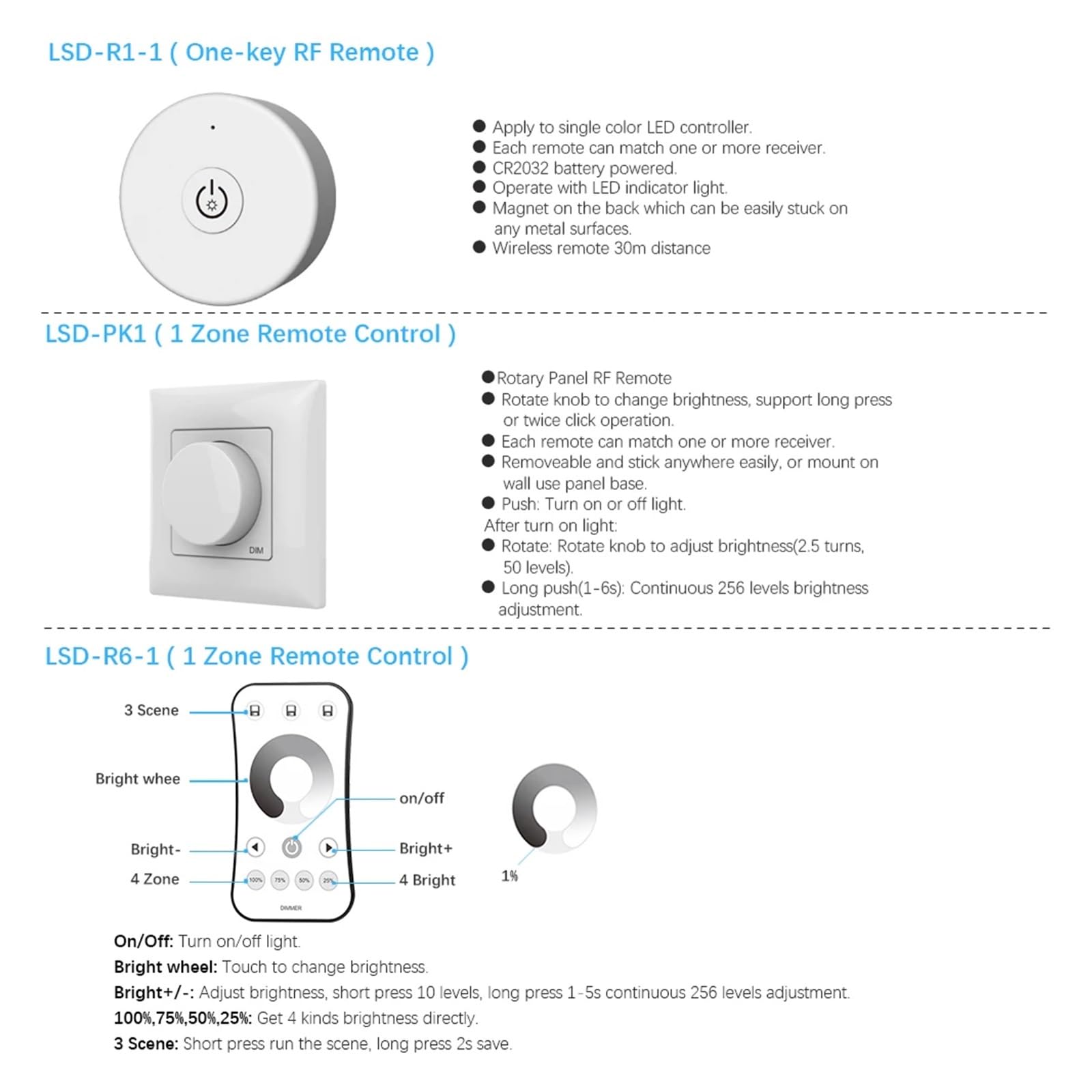 Drehbarer LED-Dimmer, DC 12 V, 24 V, PWM, kabellose Frequenz, einstellbar, 20 A, einfarbiger LED-Lichtleisten-Controller, Knopf, 12-Volt-Dimmerschalter (Color : Model G, Size : DC 12-24V)