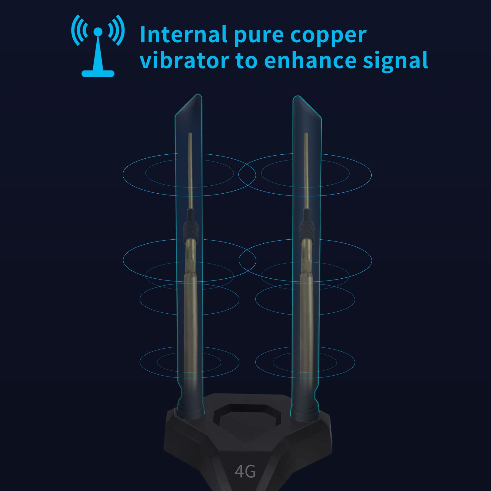 Antenne réseau 4G LTE 8dBi SMA/TS9 avec câble RG174 Base magnétique pour routeur Industriel Mobile sans Fil Netgear Huawei ZTE TP-Link Modem passerelle cellulaire