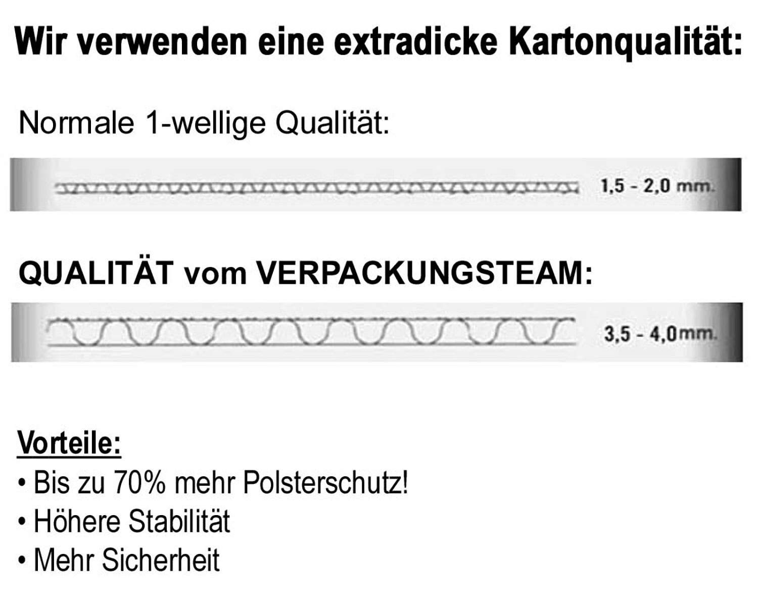 40 Faltkarton 600x450x(50)-150mm mit variabler Höhe 1-wellig Dickwelle braun
