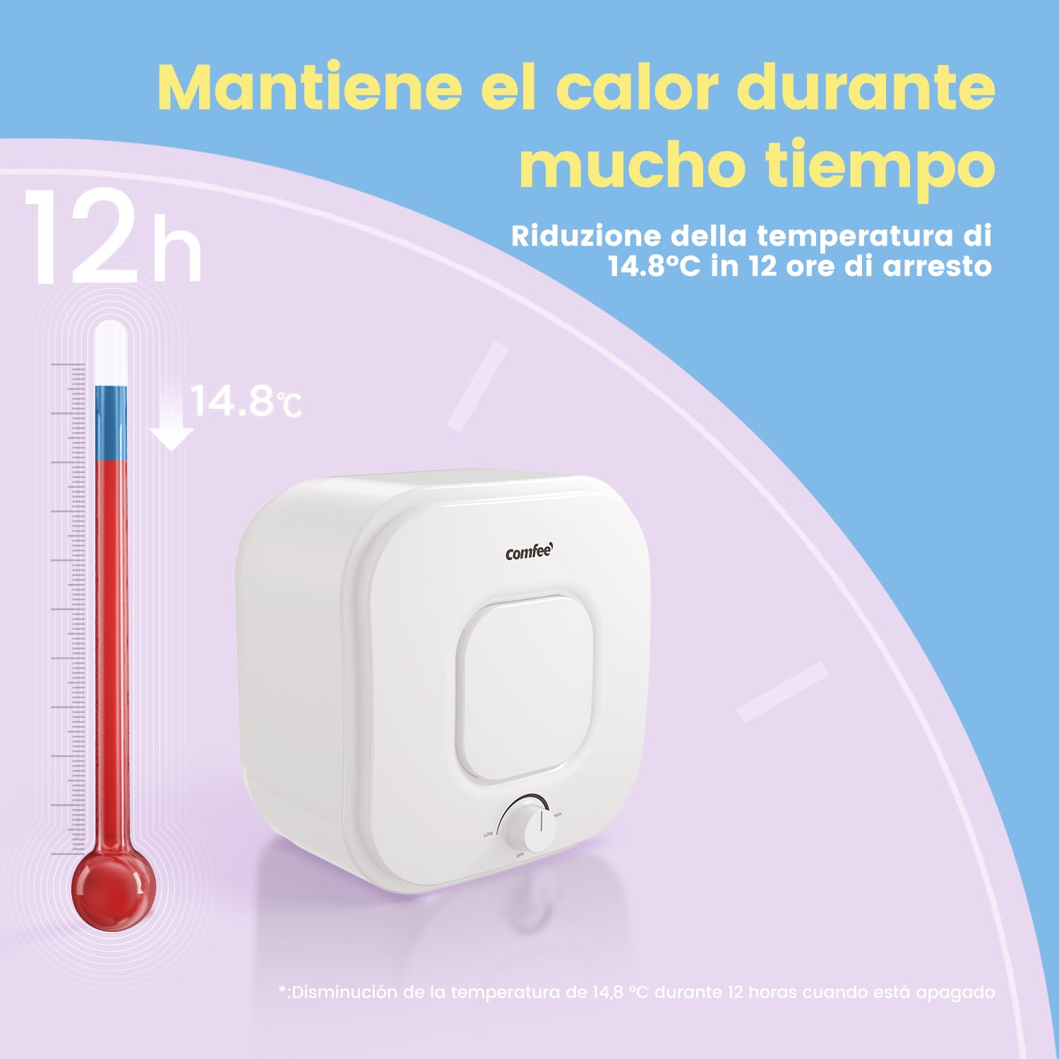 COMFEE ' D15-20VEU(W)-FR Calentador de agua eléctrico 15 Debajo del fregadero, con depósito de agua - Ligero, compacto y fácil de instalar - ideal para una familia pequeña [Clase energética B] — view 5