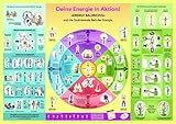 Deine Energie in Aktion! WANDPOSTER »Energy Balancing« 