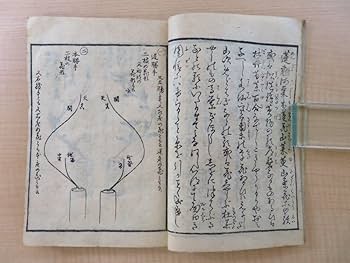 美品 江戸中期 手書き華道手本巻物◆三雅流挿花法式図（華道/いけばな）「遠州流」 Amazon.co.jp: 古典籍『遠州流挿花百瓶図式』上下巻揃い 文化3年