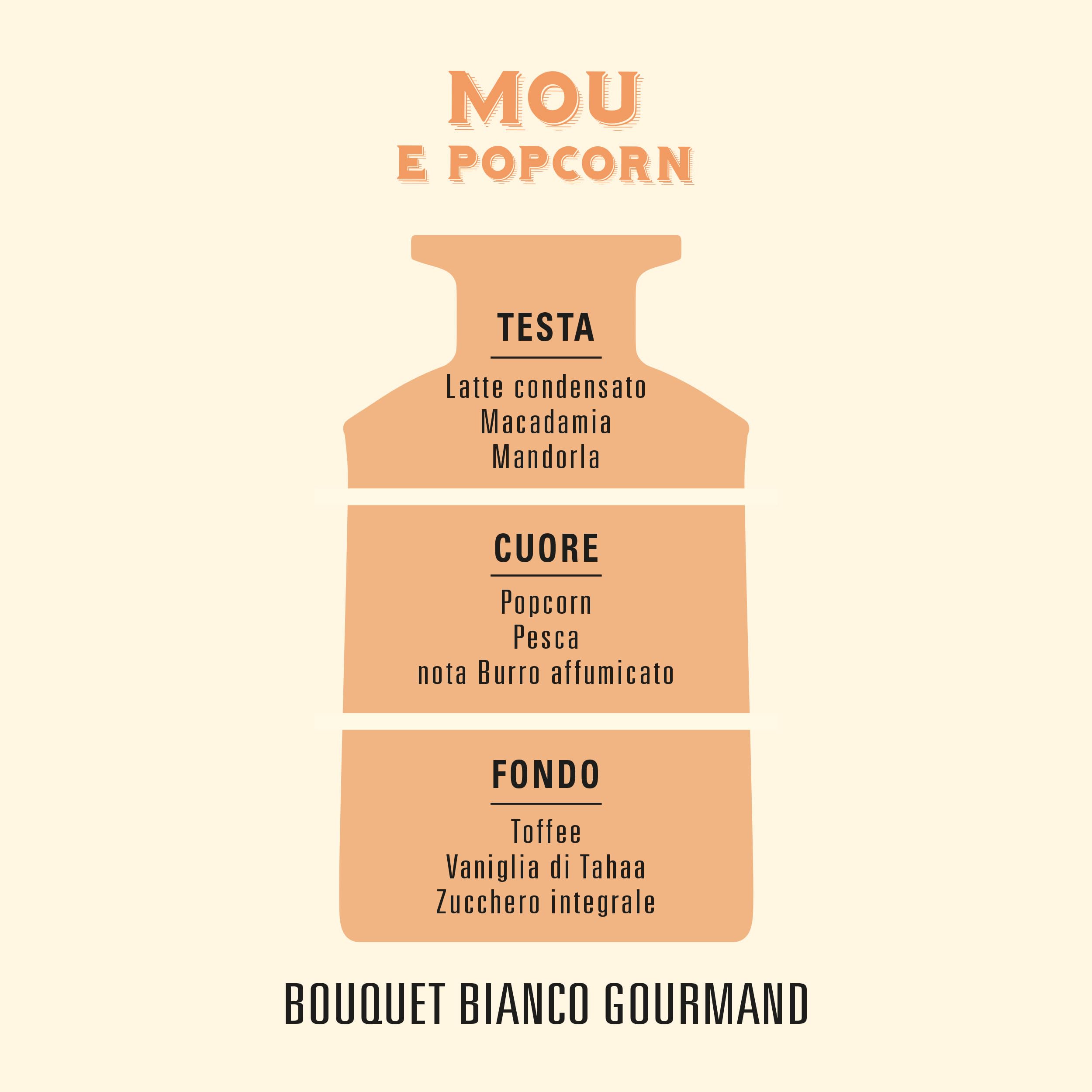 Helan Mou e Popcorn - Profumatore per Ambienti, Profumo Ambiente con Bastoncini per Diffusori con Latte Condensato, Mandorla, Pesca, Idee Regalo Deodorante e Profumatori Ambiente 100 ml, Made in Italy