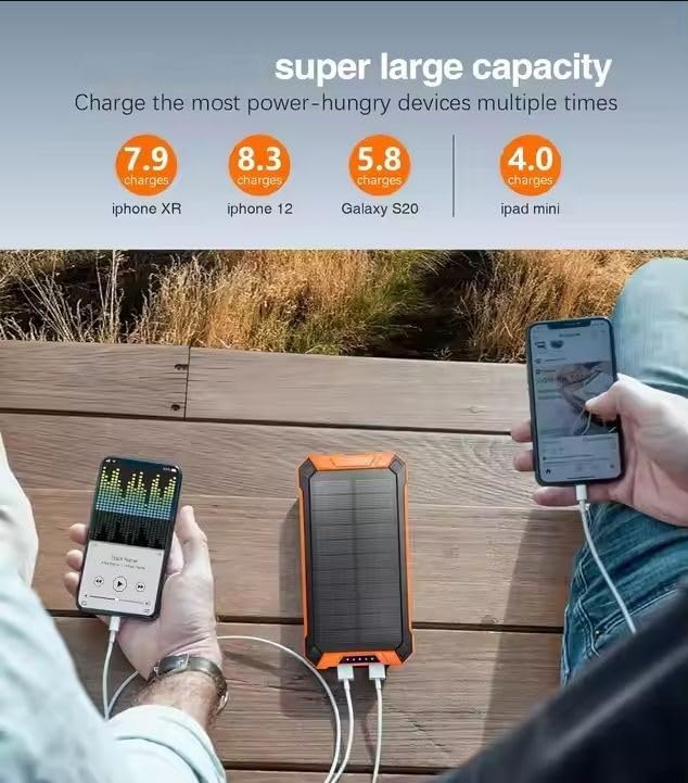 Image of LRSA Solar Power Bank, 33W 40000mAh, Magnetic Wireless Charging, with LED Flashlight and Compass, for Camping(Black) R-906