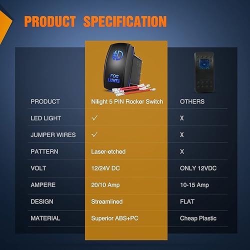 Miniatura 9 de Nilight Luces antiniebla, interruptor basculante, barra de luz LED, 5 pines, láser, encendido y apagado, interruptores SPST 20A12V 10A24V azul con