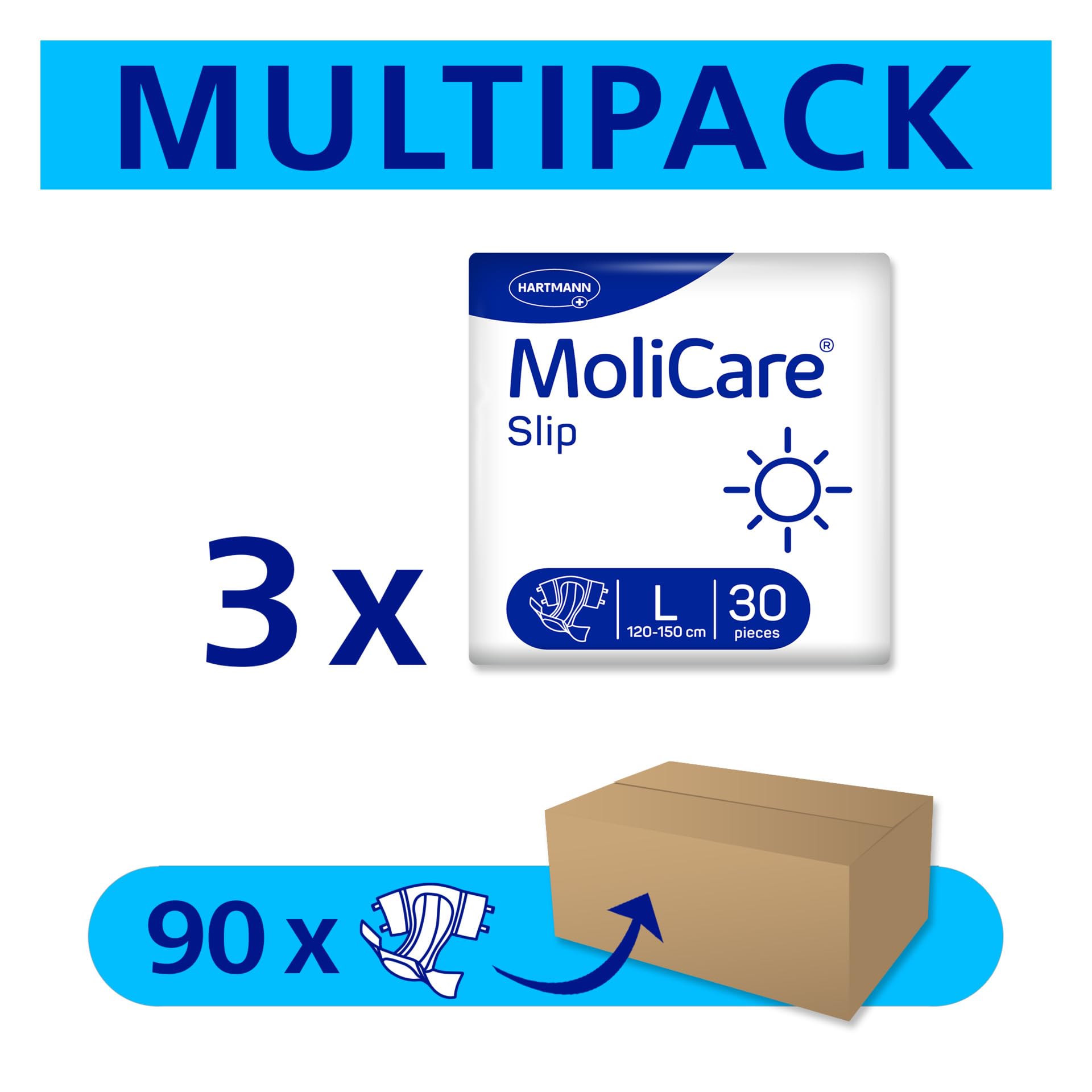 MoliCare® Slip Day - Windeln für Erwachsene bei schwerer Harn- und Stuhlinkontinenz am Tag | zuverlässig, komfortabel & diskret | Größe L (120-150 cm Hüftumfang), 90 Stück | 3 x 30 Paar, zuverlässiger Schutz bei schwerer Inkontinenz, schnelle Absorption,