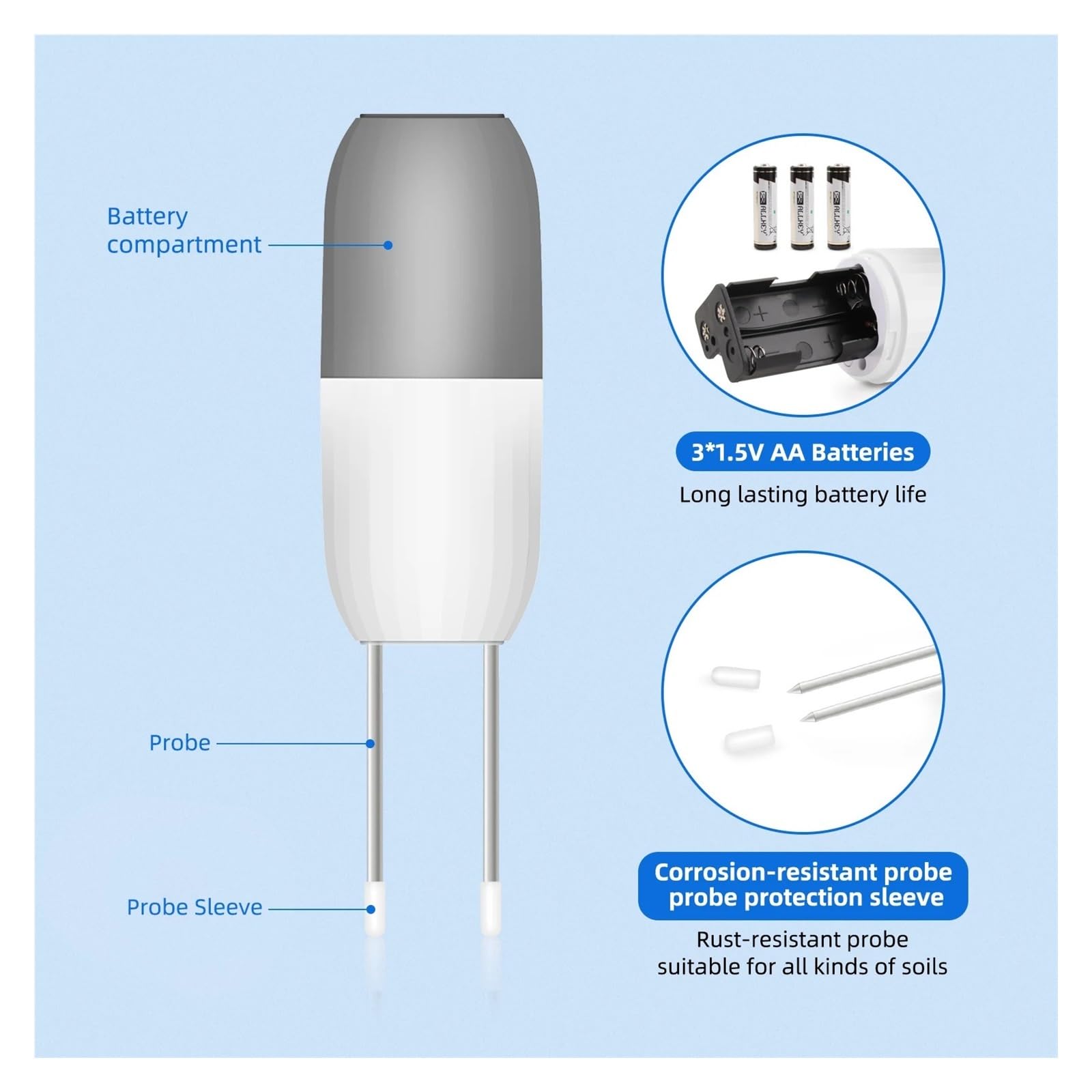 Misuratore di umidità, Sensore di umidità del terreno, misuratore di umidità della temperatura del terreno intelligente, monitor impermeabile for agricoltura da giardino