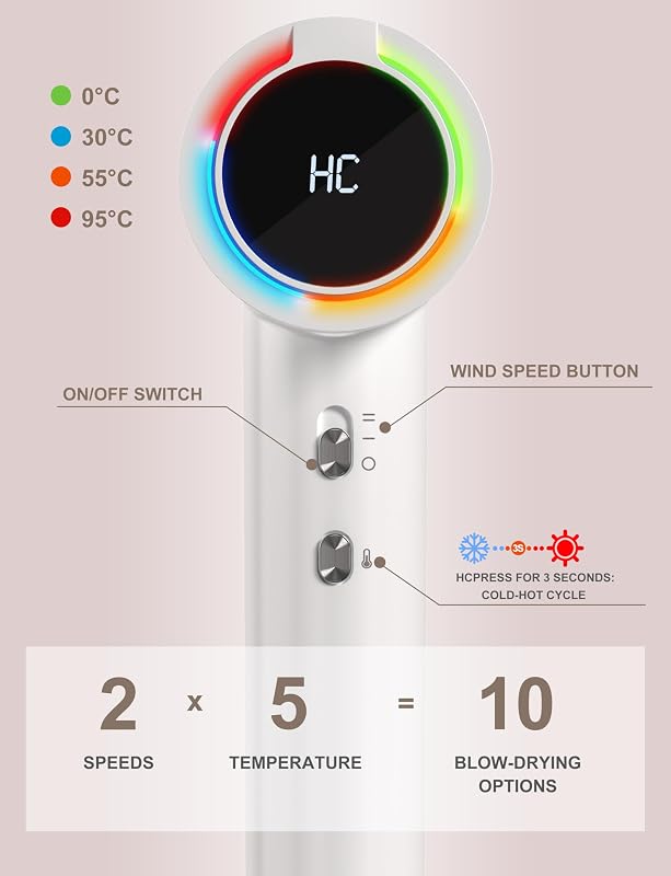 GRT PRO SmartAI-Temp Pro Hajszárító - 2200W, 200 Millió Negatív Ion, 340g Ultrakönnyű, AI Hőmérséklet Szabályozás, Gyorsszárítás, Utazáshoz 