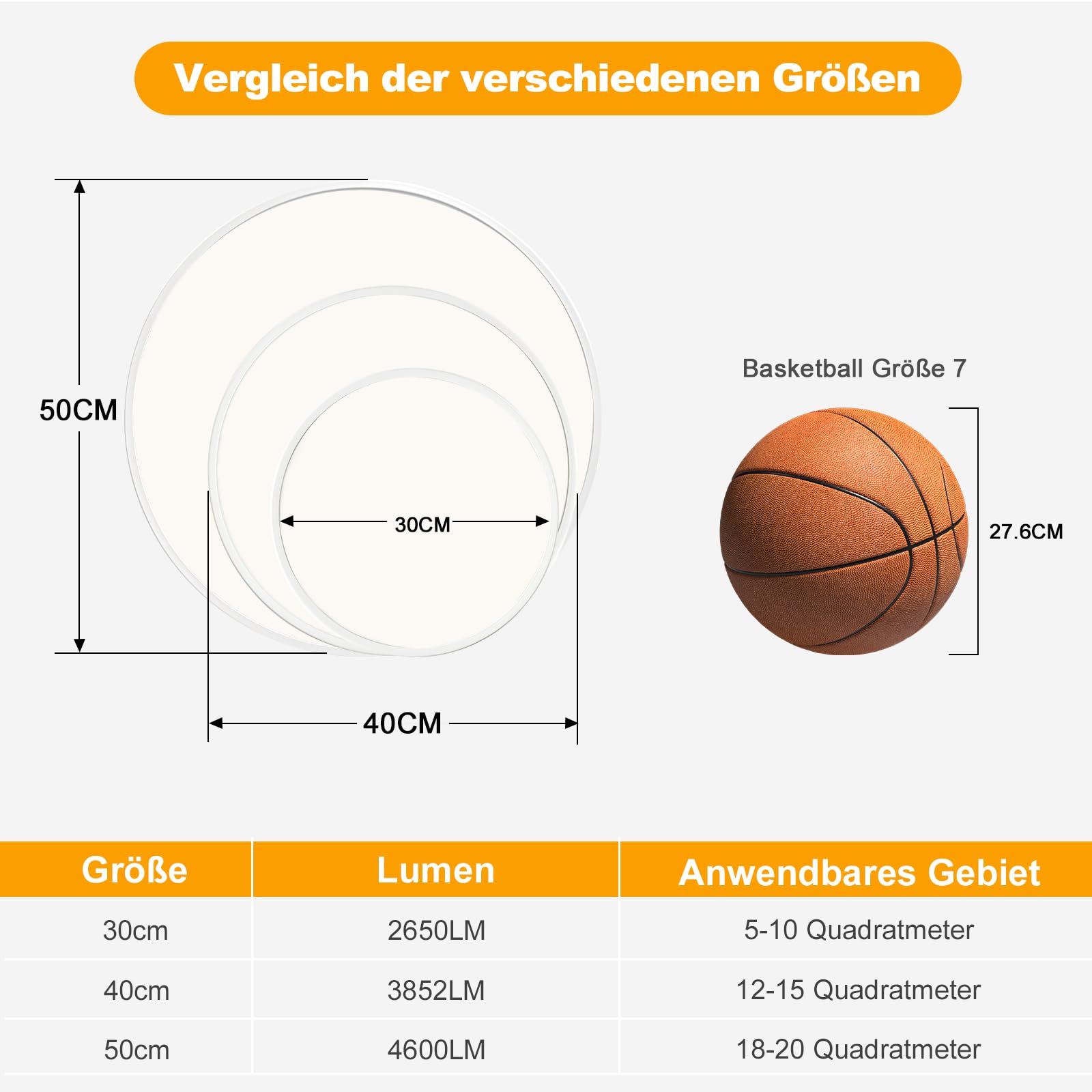 Plafon Led Techo, Plafon Techo Blanco, 4000K, 48W, Ø50 cm | Moderna Lampara Techo Madera, para Dormitorio, Sala de Estar, Comedor, Cocina, Pasillo