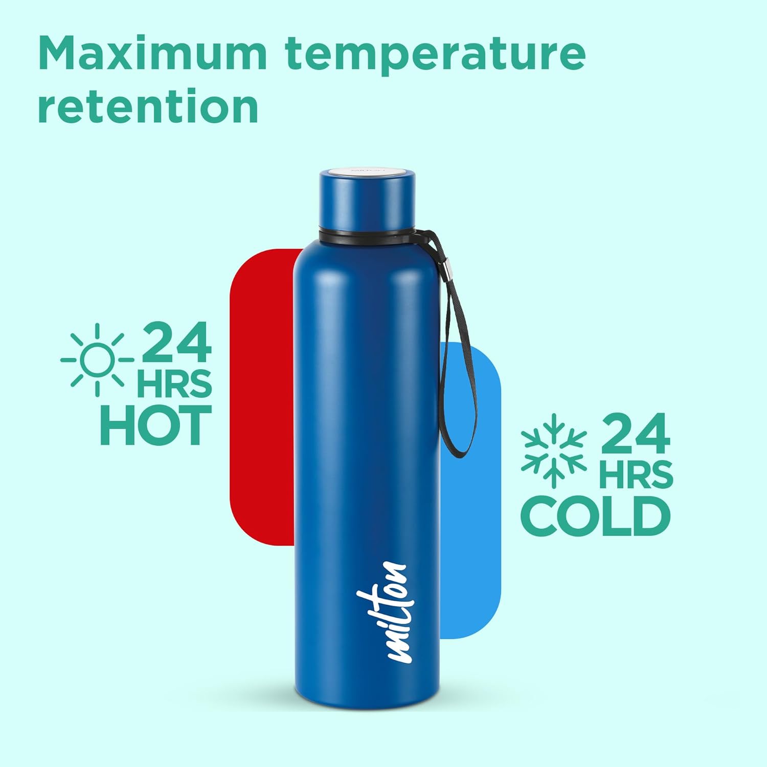 Milton Aura 1000 Thermosteel Water Bottle, 1050 ml, 24 Hours Hot and Cold, Easy to Carry and Grip, Rust Proof, for Tea, Coffee, Office, Travel, Dark Blue
