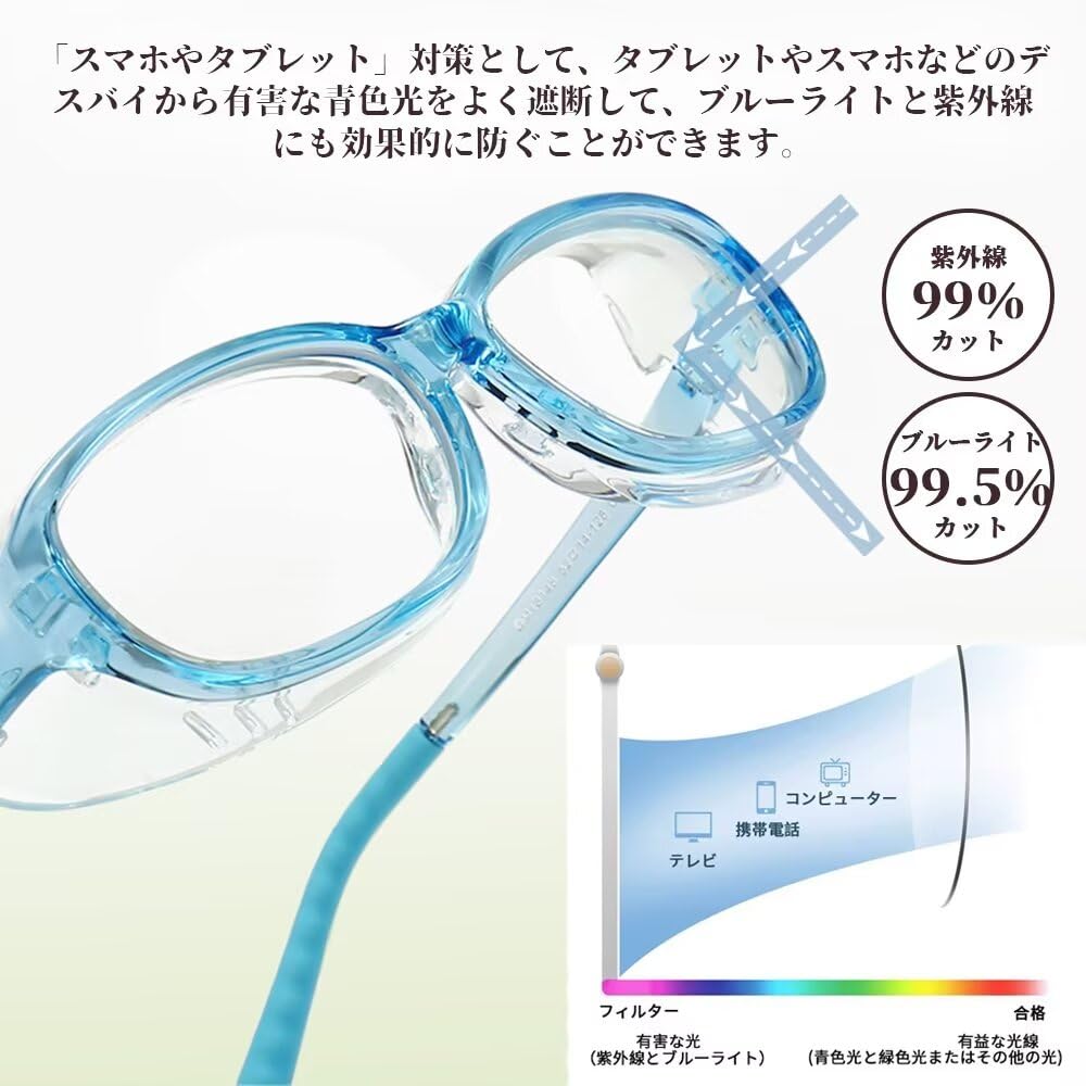 Amazon.co.jp: 花粉症 メガネ 子供用 花粉防止メガネ 曇らない かふん