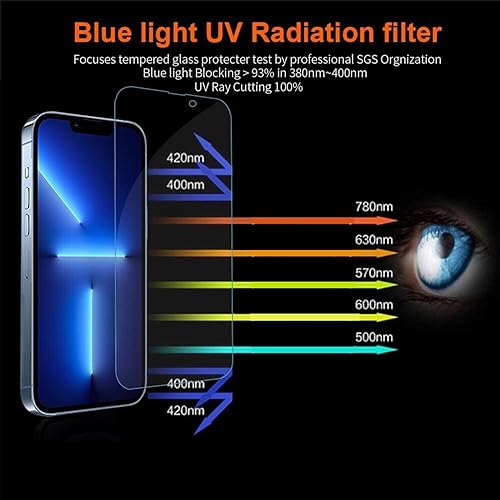 Miniatura 2 de Focuses Protector de pantalla para iPhone 13 Pro Max, protector de pantalla para iPhone 14 Plus, protector de pantalla anti luz azul, compatible con