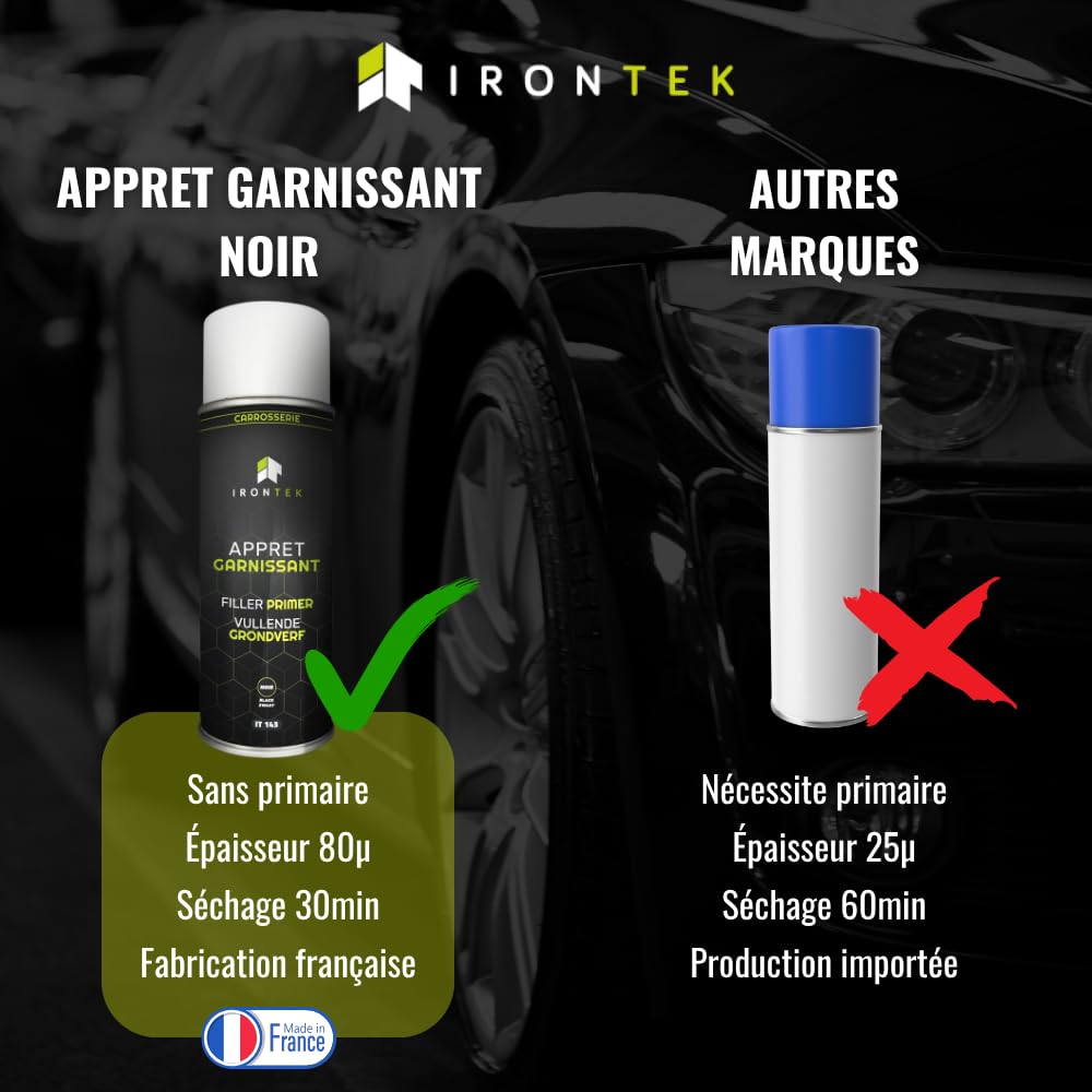 Apprêt Garnissant Carrosserie Noir 500ml - IRONTEK | IT143 | Mono-Composant Sans Primaire | Séchage Rapide Ponçage Facile | Auto & Moto | Formule Professionnelle