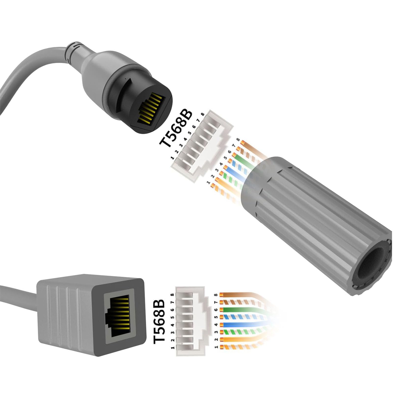 Zunate Câble SPX vers RJ45 Adaptateur pour Gen 3, IP67 Eau 1200 Mbps Vitesse SPX vers RJ45 Connecteur, Câble RJ45 Adaptateur Femelle pour Paraboles et Routeur Gen3