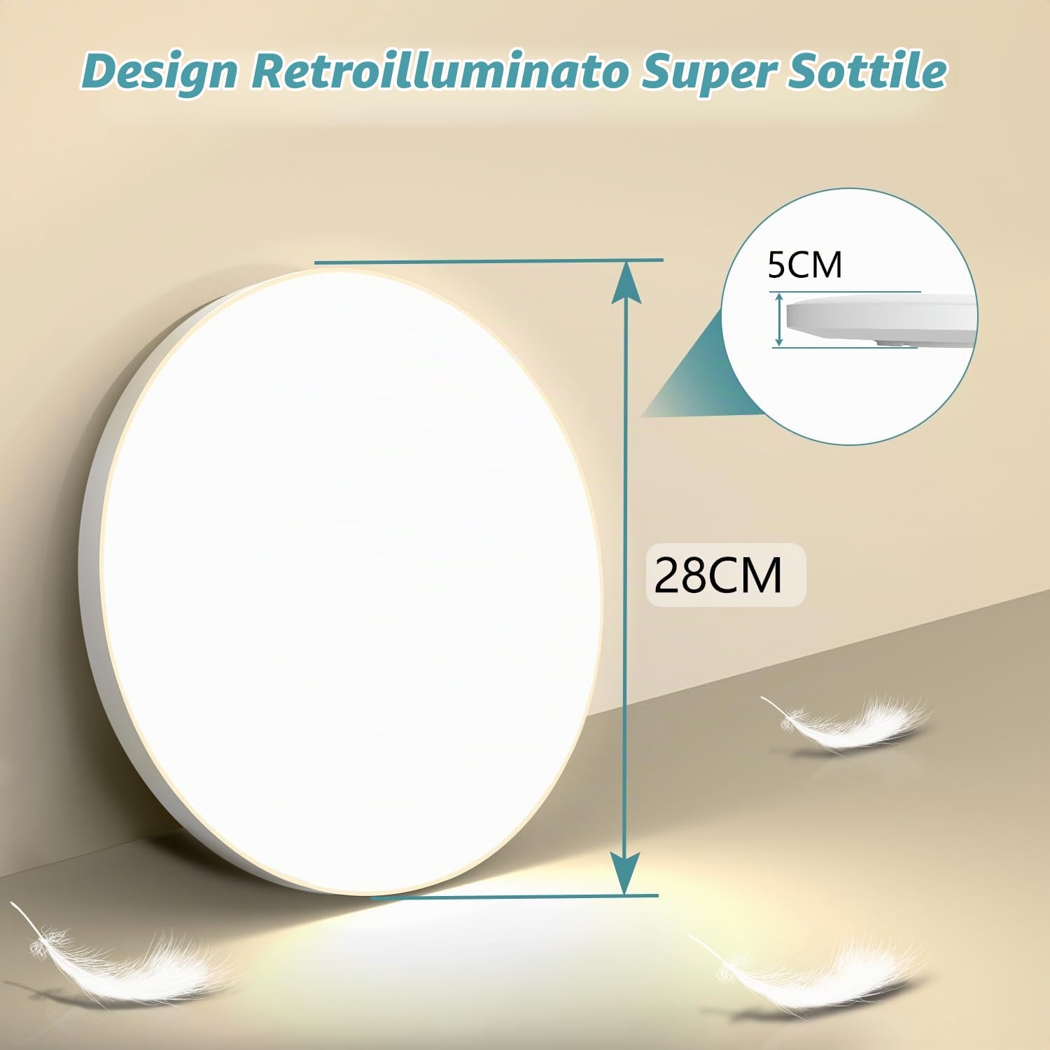 Plafoniera LED Soffitto 24W [2 Pezzi], Lampada da Soffitto 4000K 2000LM