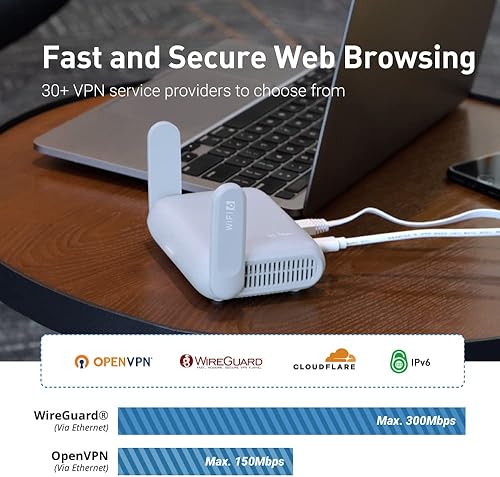 Miniatura 6 de GL.iNet GL-SFT1200 (Opal) Router WiFi de viaje seguro y GL.iNet GL-MT3000 (Beryl AX) de bolsillo Wi-Fi 6 inalámbrico de viaje Gigabit Router