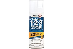 Zinsser Bulls Eye 1-2-3 Water Based Primer: The Ultimate Wall Prep Solution