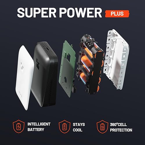 Miniatura 4 de LiTHELi Llave de impacto inalámbrica de 12 pulgada, 330 Ft-lb(450N.m) Pistola de impacto sin escobillas 2500 RPM, llaves de impacto de potencia de