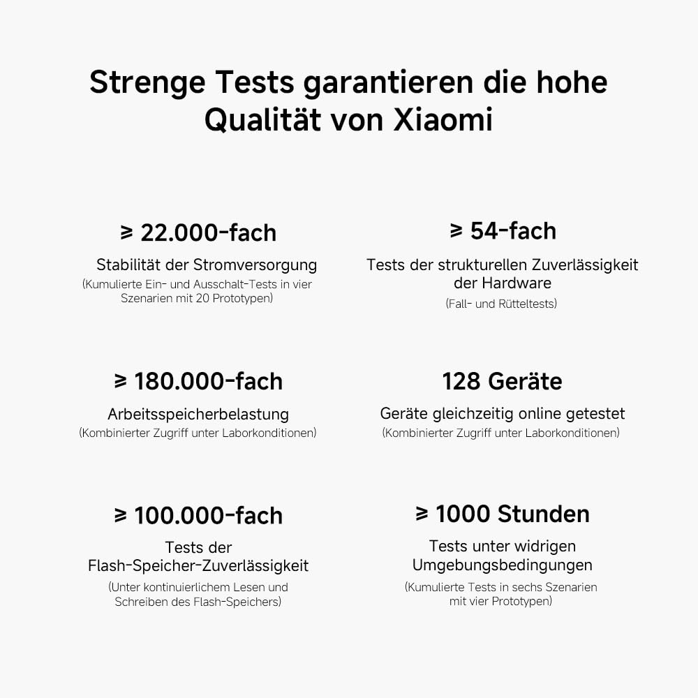 WLAN-Router WiFi7 BE3600 – 2.5G-Port, Mesh-System, WiFi7-Technologie für zukünftige Verbindungen