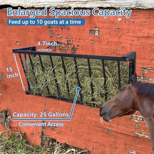 BUYYAH 2Pcs Wall Mount Hay Rack 25 Gallon by BUYYAH - Image 2
