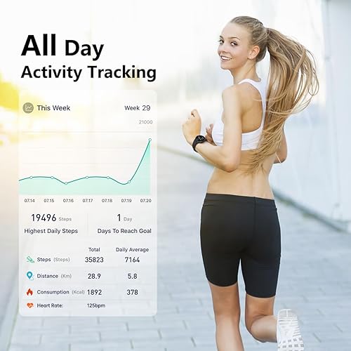 Miniatura 5 de FITVII Reloj inteligente para mujer, contador de pasos, monitor de actividad física con presión arterial 247 y monitor de oxígeno en sangre, monitor
