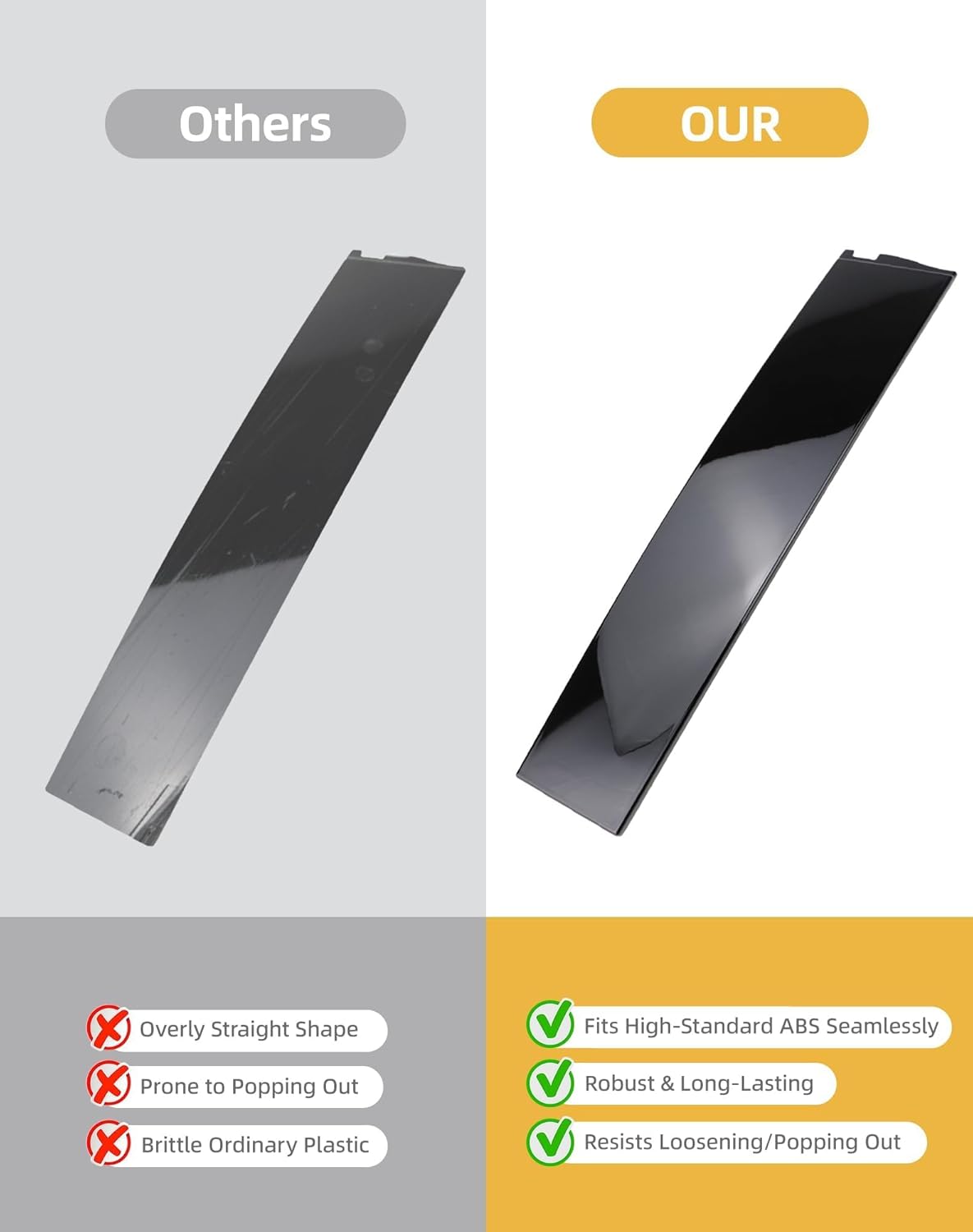 Flecto Window Trim B&C Pillar Trim Molding Kit Compatible with 2015-2018 Chevy Tahoe GMC Yukon Cadillac Escalade Replace 926-241 926-242 926-243 926-244 926-245 926-246 Door Outer Pillar Trim (6PCS)