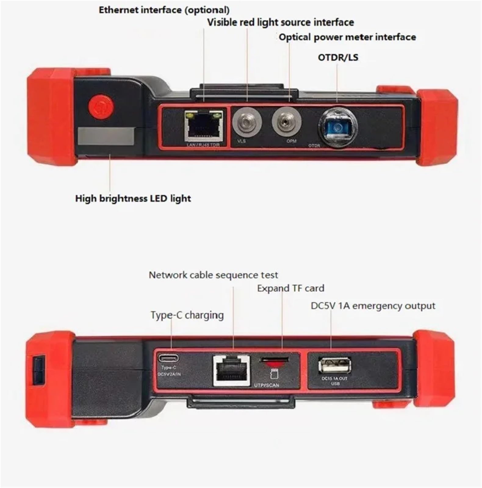 Tester Fibra Optica, Probador completo OTDR con pantalla táctil de 5,5 pulgadas MOT-50 Detector de fallas de punto de interrupción de fibra óptica Instalación de banda ancha OPM(MTO-51C)