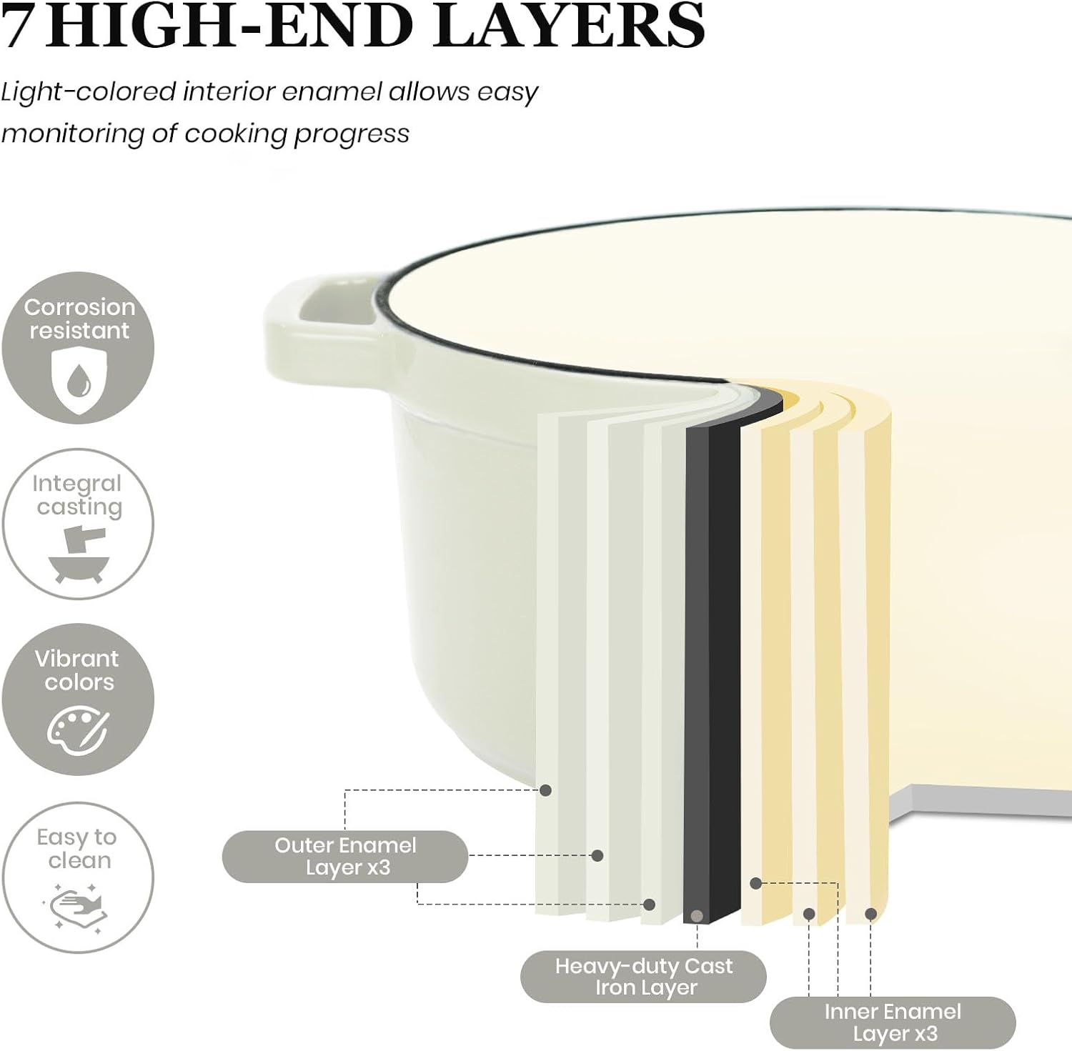 Overmont Enameled Cast Iron Dutch Oven - 5QT Pot with Lid Cookbook & Cotton Potholders - Heavy-Duty Cookware for Braising, Stews, Roasting, Bread Baking Cream white - Image 6