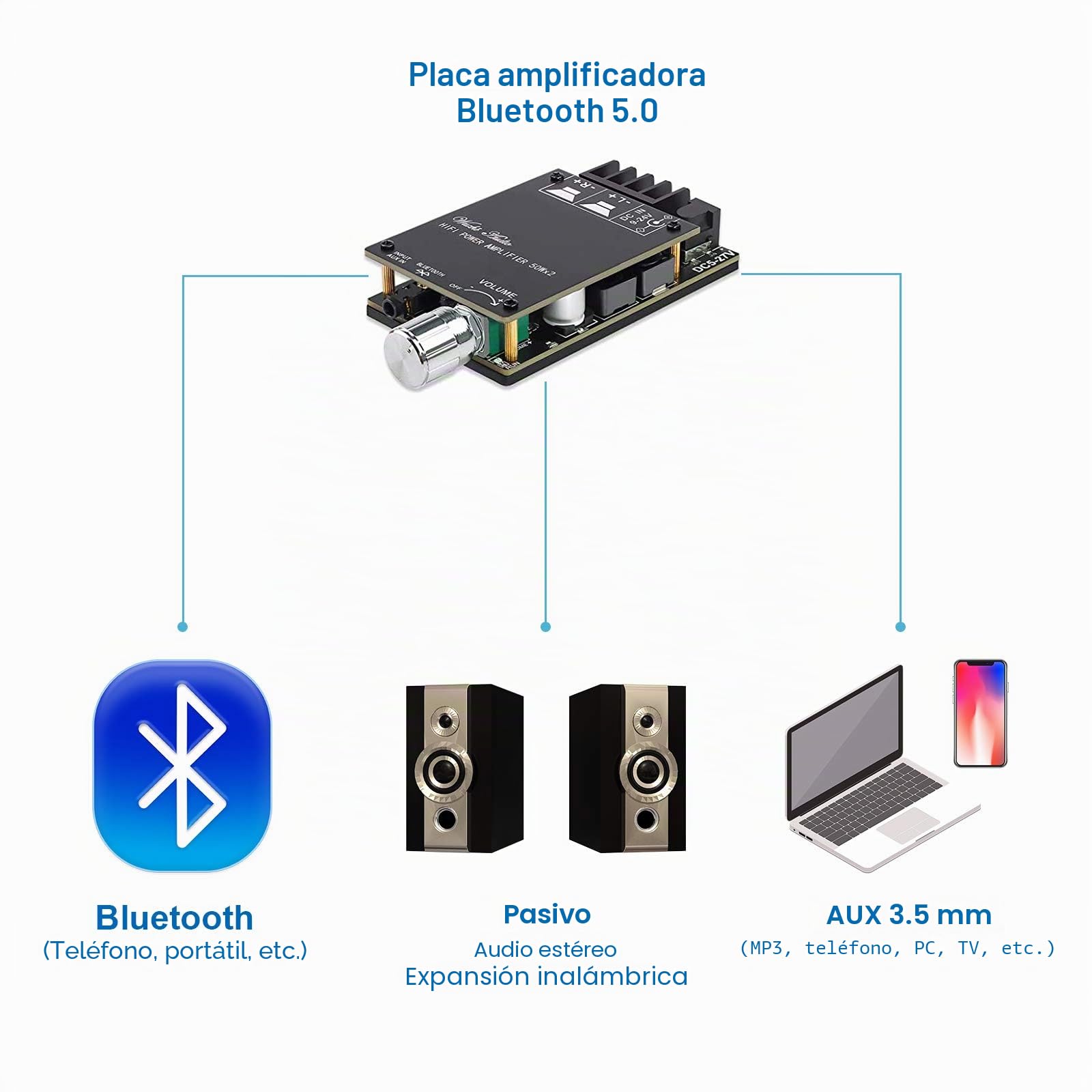 Placa amplificadora Bluetooth 200W TPA3116, Placa de Amplificador de Audio 100W + 100W con técnica de Filtro LC, Canal Dual DC8-24V, conexión sin contraseña al teléfono en Silencio